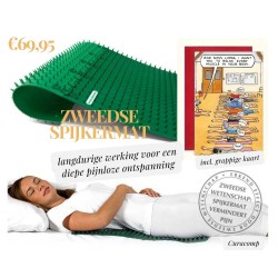 Swedish Acupressure Mat